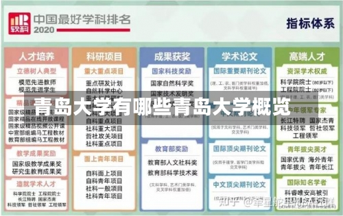 青岛大学有哪些青岛大学概览-第1张图片-记录生活每一天