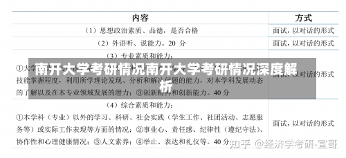 南开大学考研情况南开大学考研情况深度解析-第1张图片-记录生活每一天