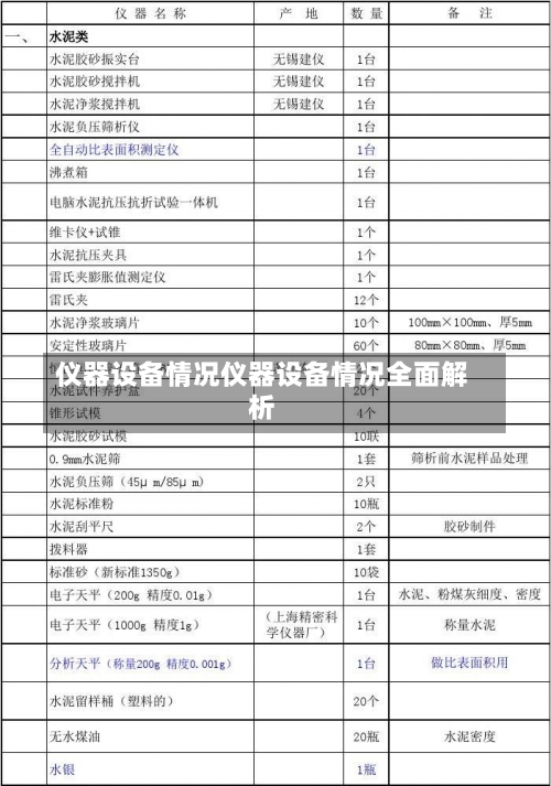 仪器设备情况仪器设备情况全面解析-第1张图片-记录生活每一天