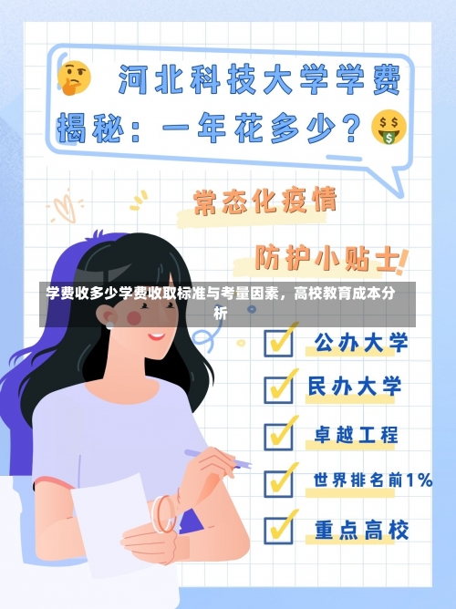 学费收多少学费收取标准与考量因素，高校教育成本分析-第2张图片-记录生活每一天