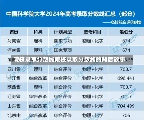 院校录取分数线院校录取分数线的背后故事-第2张图片-记录生活每一天