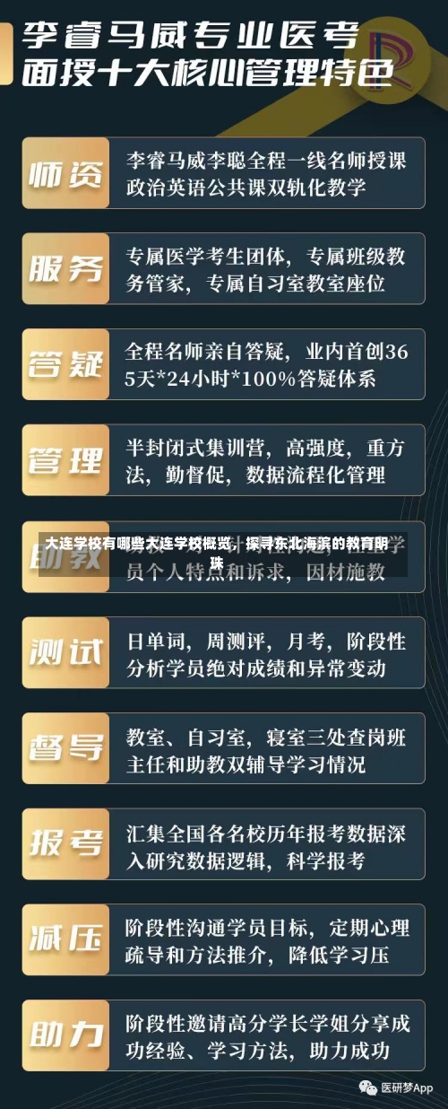 大连学校有哪些大连学校概览，探寻东北海滨的教育明珠-第2张图片-记录生活每一天