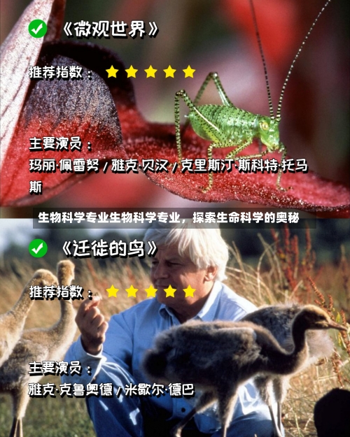 生物科学专业生物科学专业，探索生命科学的奥秘-第3张图片-记录生活每一天