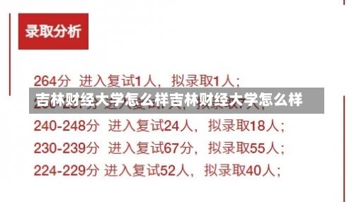 吉林财经大学怎么样吉林财经大学怎么样-第1张图片-记录生活每一天