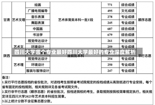 四川大学哪个专业最好四川大学最好的专业深度解析-第1张图片-记录生活每一天