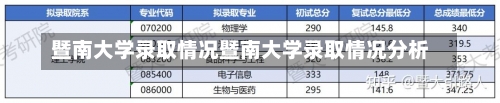 暨南大学录取情况暨南大学录取情况分析-第1张图片-记录生活每一天