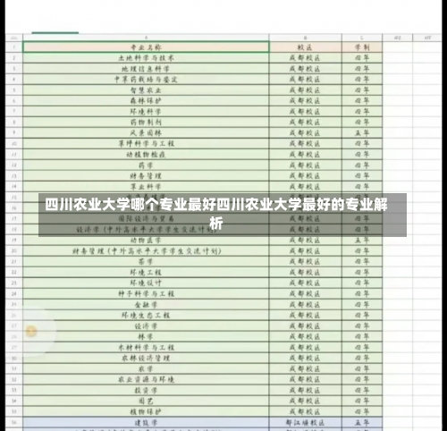 四川农业大学哪个专业最好四川农业大学最好的专业解析-第3张图片-记录生活每一天